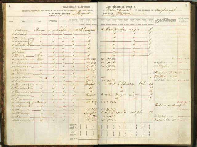 Queensland South Sea Islander Indentured Labour Records 1863-1908