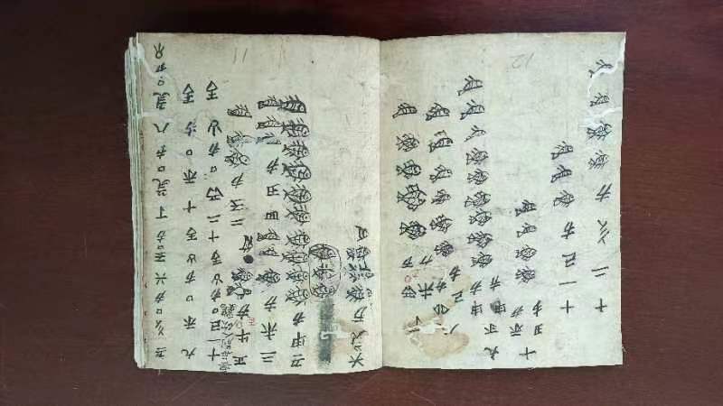 Shui Character Documents, Guizhou Province
